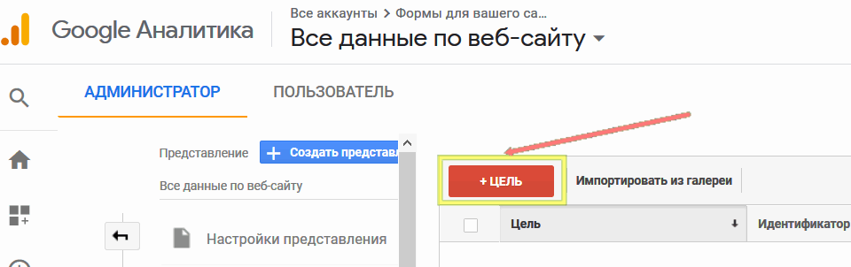 Гугл аналитика 4