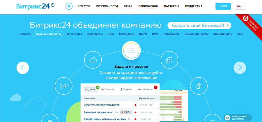 Битрикс24: сервис автоматизации и оптимизации бизнес процессов компаний