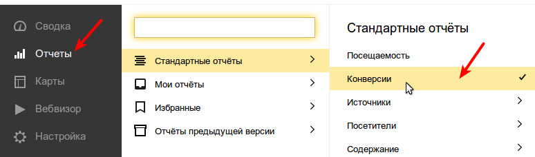 Отчеты – Стандартные отчеты – Конверсии