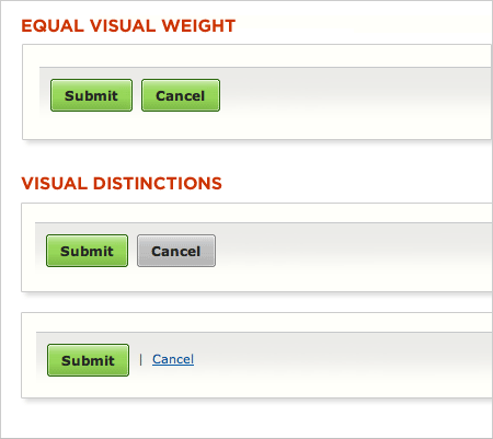 Равный визуальный «вес», и различие между кнопками