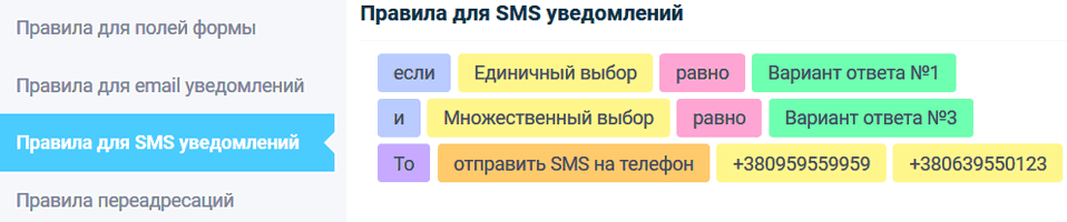 Правила для SMS уведомлений 5